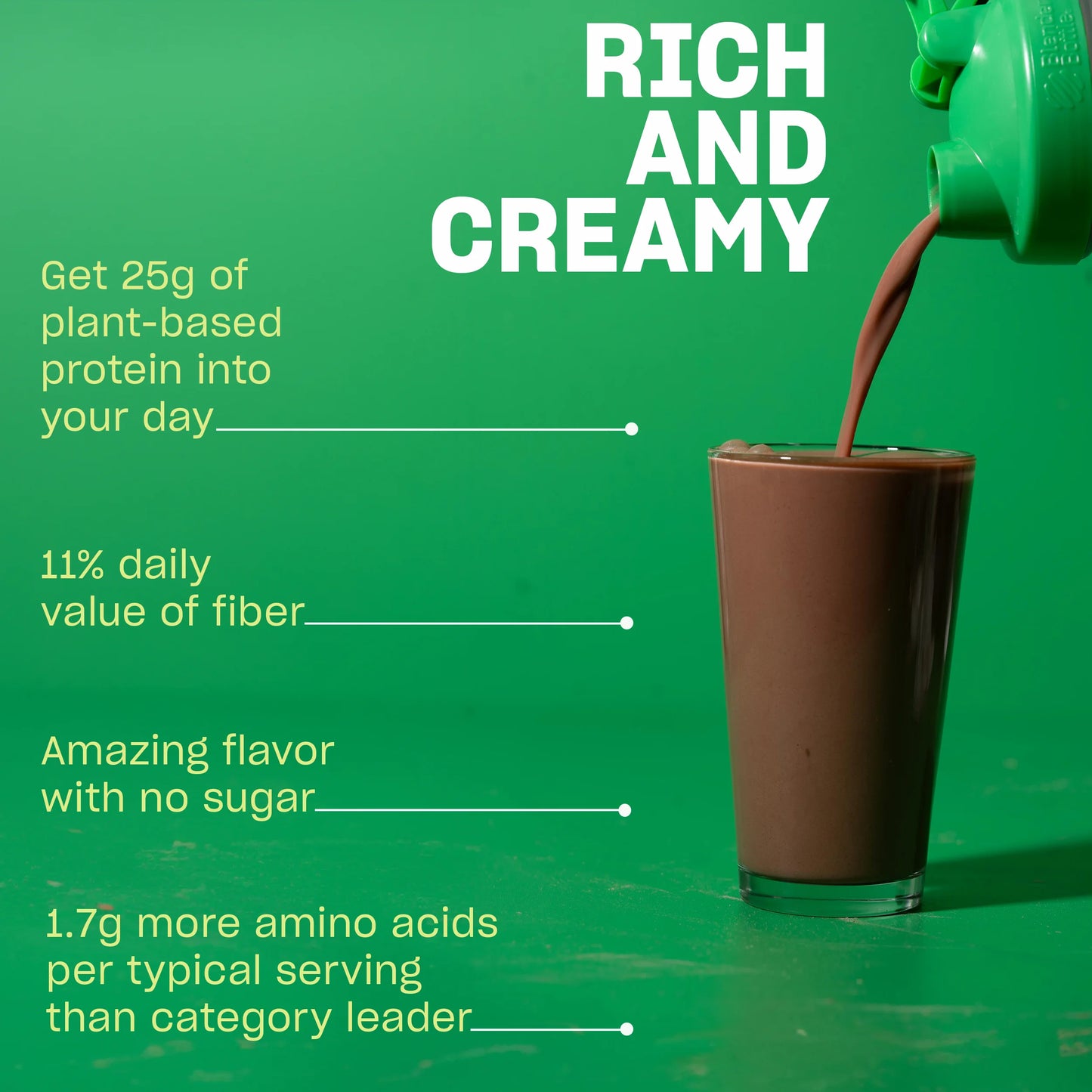 - Original Protein Plant-Based Protein Powder, Chocolate, Gluten-Free, 25G Protein, 20 Servings (32.5Oz)