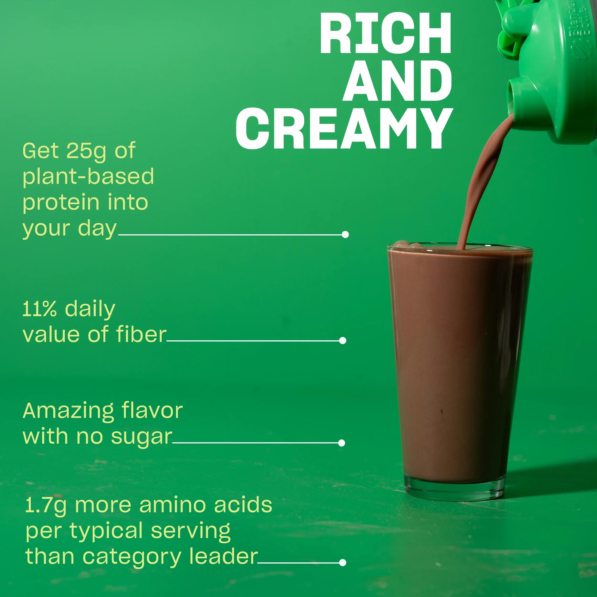- Original Protein Plant-Based Protein Powder, Chocolate, Gluten-Free, 25G Protein, 20 Servings (32.5Oz)