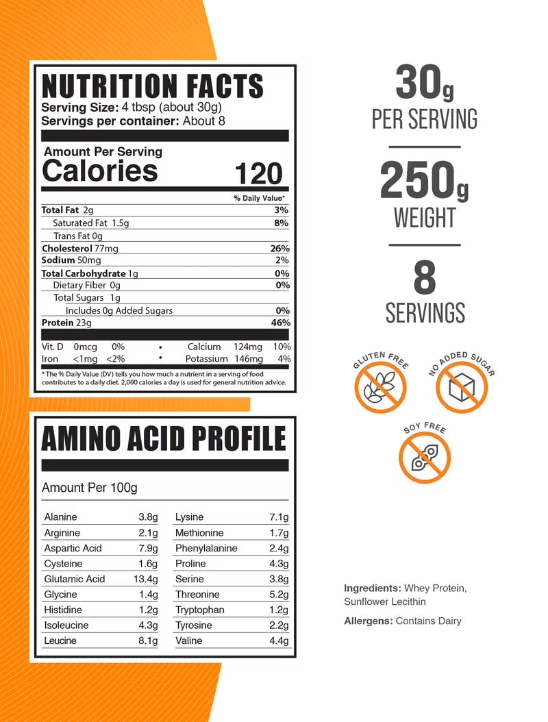 Bulksupplements Grass-Fed Whey Protein Powder - Whey Protein Concentrate, Protein Supplement - Unflavored, 30G per Serving, 250G (8.8 Oz)